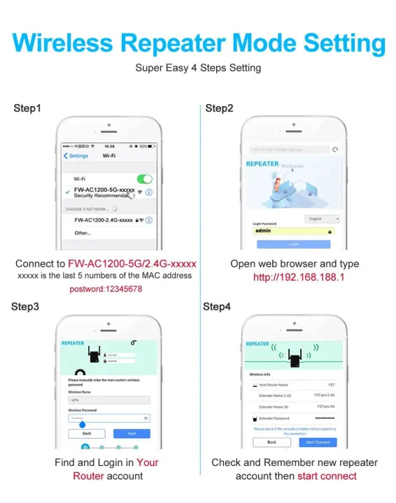 5Ghz/2.4Ghz%20WiFi%20Repeater%20Wireless%20Extender%201200Mbps%20Long%20Range%20Signal%20Booster,%20Wifi%20Amplifier%20-%20Image%207