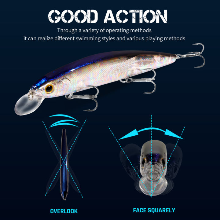 GOBAIT%20Floating%20Minnow%2014cm%2024g%20Top%20Water%20Fishing%20Lure%20Weight%20System%20HardBait%20Suspending%20Wobbler%20Strong%20Hook%20Jerk%20Bait%200-1.5m%20-%20Image%204
