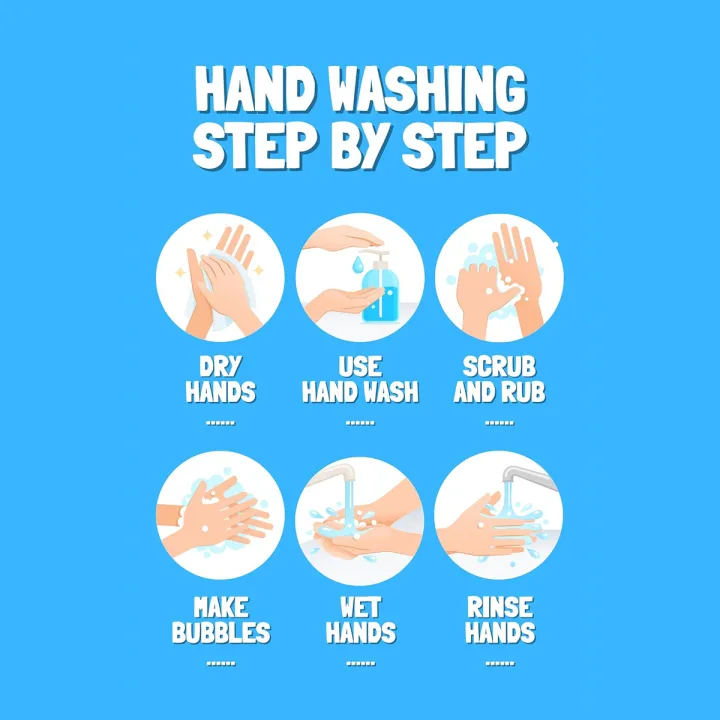 Premium%20Quality%20Minister%20Safety%20Plus%20Hand%20Wash%20Pump%20(Blue%20Fresh)%20-%20200+50Ml%20-%20Image%205