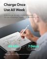 Metapen Air8 Pro for Pencil 2018-2026 Ultra-Quiet,2X Fast Charging,Palm Rejection Stylus Pencil for iPad Pro13, Air5.