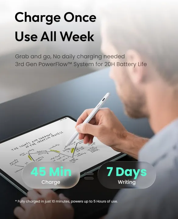 Metapen%20Air8%20Pro%20for%20%20Pencil%202018-2026%20Ultra-Quiet,2X%20Fast%20Charging,Palm%20Rejection%20Stylus%20Pencil%20for%20iPad%20Pro13,%20Air5%20-%20Image%205