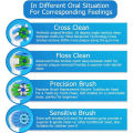 8Pack Replacement Brush Head Compatible with Braun Oral B Electric Toothbrushes, Toothbrush Head Fit for Oral b Vitality Pro. 