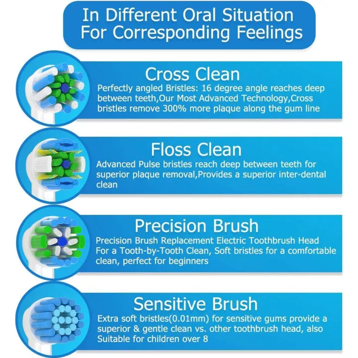8Pack%20Replacement%20Brush%20Head%20Compatible%20with%20Braun%20Oral%20B%20Electric%20Toothbrushes,%20Toothbrush%20Head%20Fit%20for%20Oral%20b%20Vitality%20Pro%20-%20Image%203