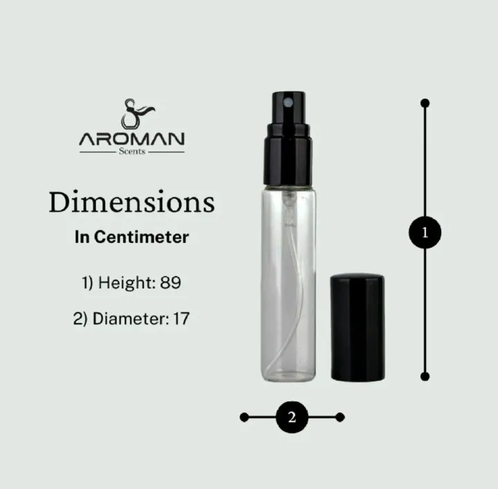 5%20ml%20Perfume%20Spray%20Bottles%20Refillable%20Mini%20Empty%20Travel%20-%20Bottles%201%20Pcs%20(5ml)%20-%20Image%205