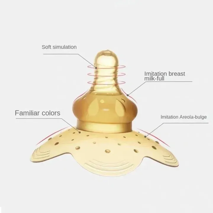 Silicone%20Nipple%20Protector%20Breastfeeding%20Shields%20Anti-overflow%20Milk%20Cover%20Soft%20Comfortable%20Reusable%20Nursing%20Pads%20for%20Mothers%20-%20Image%203