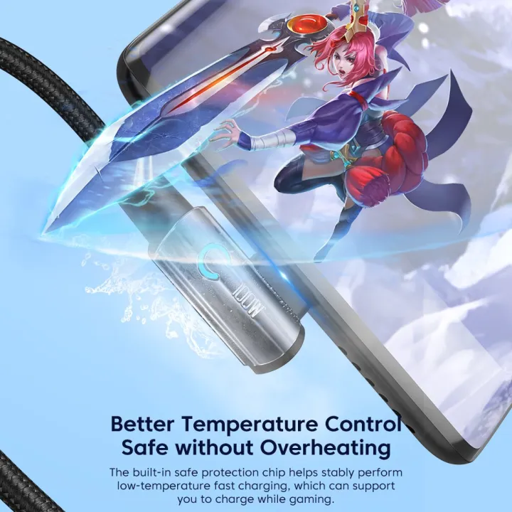 Toocki%206A%20USB%20C%20Cable%2090%20Degree%20For%20%20100W%20Fast%20Charging%20Cord%20For%20%20%20%20%20Charger%20Data%20Wire%20-%20Image%202