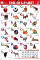 Nepali Barnamala & English Alphabet Chart 18" x 28" - Dhoju Publication House. 