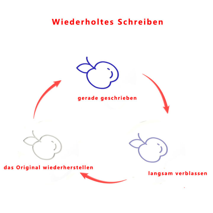 Big%20Size%2018.5*26cm%20German%20Magic%20Practice%20Copybook%20Pen%20Preschools%20Kids%20Calligraphy%20Children%20Reusable%20Deutsch%20Writing%20Book%20-%20Image%205
