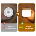 Motion Sensor Led Light Usb Charging Square Lamp for Bedroom Kitchen Stair Hallway Wardrobe Cupboard Lighting. 