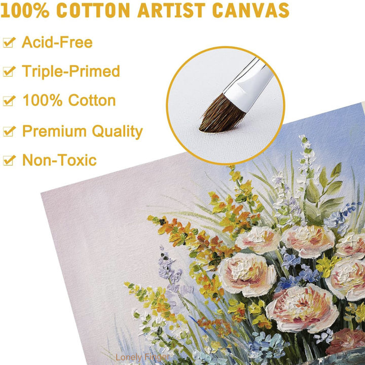 6pcs%20Canvas%20Panels,%20Gesso%20Primed%20White%20Blank%20Canvas%20for%20Painting%20-%20%20Cotton%20Art%20Supplies%20Canvas%20Board%20for%20Acrylic%20Paints%20-%20Image%204