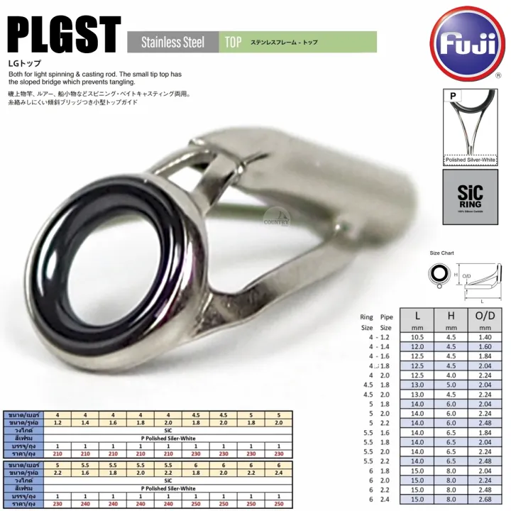 Fuji%20F-PLGST%20guide%20tip%20polished%20silver-white%20sic%20ring%20-%20Image%203