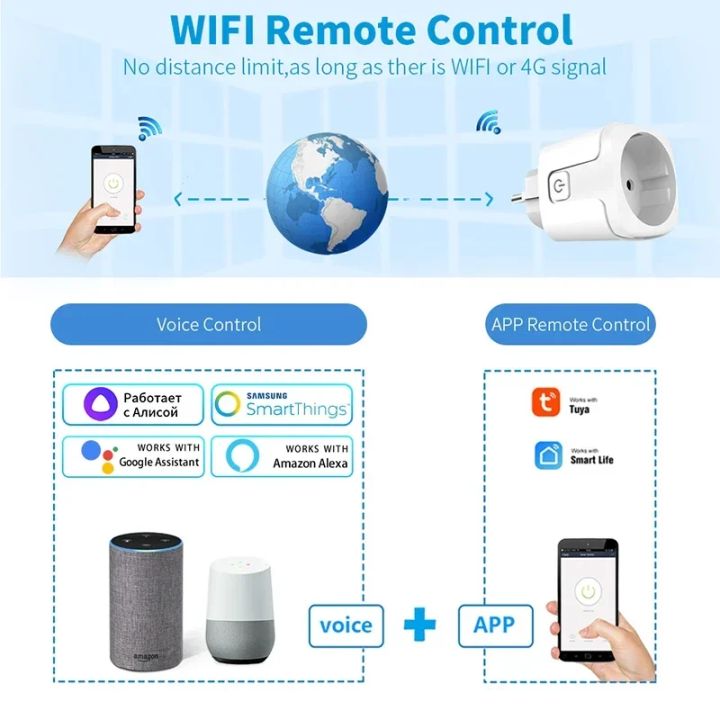 WiFi%20Smart%20Plug%20Socket%20EU%2016/20A%20with%20Power%20Monitoring%20Timing%20Tuya%20Smart%20Life%20Alexa%20%20Home%20Alice%20Voice%20Control%20Outlet%20-%20Image%202