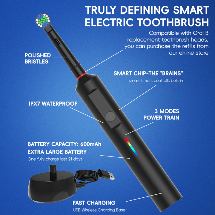 Smart%20Wireless%20Charging%20Rotating%20Electric%20Toothbrush,%203%20Modes%20Rechargeable%20Rotation%20Toothbrush%20Compatible%20with%20Oral%20B%20Brush%20Head%20-%20Image%202
