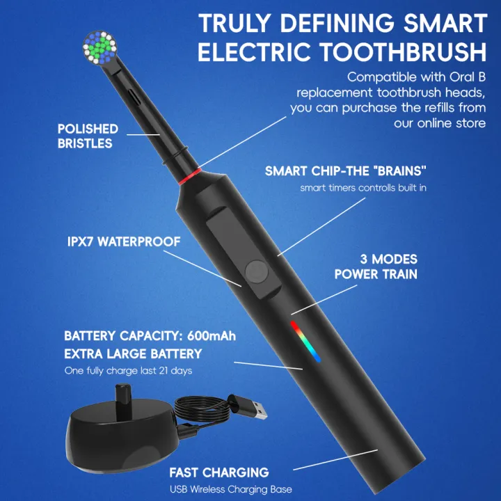 Smart%20Wireless%20Charging%20Rotating%20Electric%20Toothbrush,%203%20Modes%20Rechargeable%20Rotation%20Toothbrush%20Compatible%20with%20Oral%20B%20Brush%20Head%20-%20Image%202