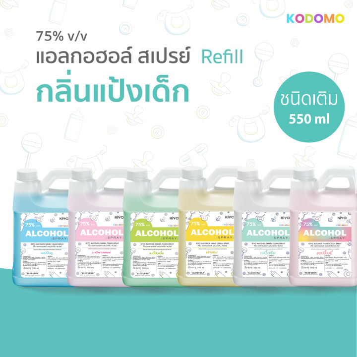 Spray%20"Baby%20Powder%20Scent",%2075%25%20Alcohol,%20Gentle%20Formula%20for%20Children,%20Clean%20Scent,%20Doesn'T%20Stick%20to%20Hands,%20Cheap%20Price,%20Ready%20to%20Ship,%20550ml%20-%20Image%202