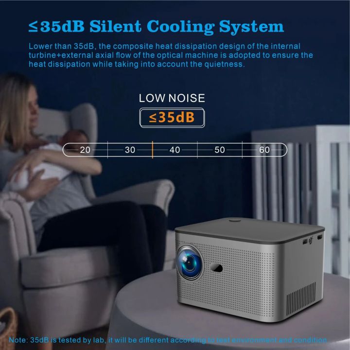 HY350%20ANDROID%C2%A011.0V%20(CPU%20ALLWINNER%20H713)%20SMART%20PROJECTOR%202GB+32GB%20DUAL%20SPEAKER%201080P%20WITH%20DUAL%20BAND%20WIFI6%20AND%20BLUETOOTH%205.0%20BRIGHTNESS%20(LUMENS)%C2%A0580%20ANSI%20SUPPORT%204K%20-%20Image%208