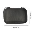 Organizer Bag for RPFlip2 Game Console Shockproof Handheld Game Console Protective Case for Retroid Pocket Flip 2 Game Console.