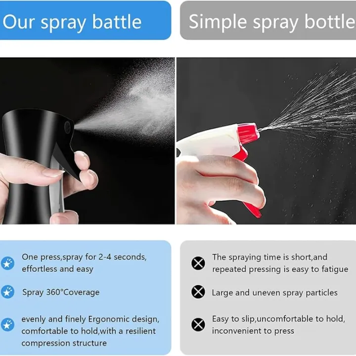 For%20Hairstyling%20Cleaning%20Salons%20Refillable%20Water%20Spray%20Spray%20Bottle%20for%20Hair%20Mist%20Empty%20Ultra%20Fine%20Plastic%20Water%20Sprayer%20-%20Image%205