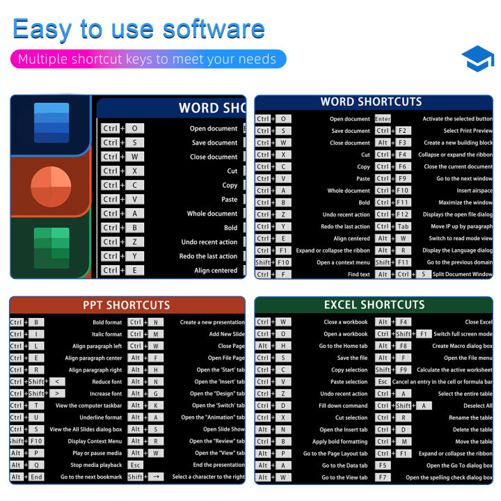 EXCO%20Excel%20Shortcuts%20Mouse%20Pad%20Large%20Extended%20Desk%20Mat%20Non-Slip%20%20Base%20Big%20Keyboard%20Mousepad%20Stitched%20Edge%20Office%20Gaming%20-%20Image%202