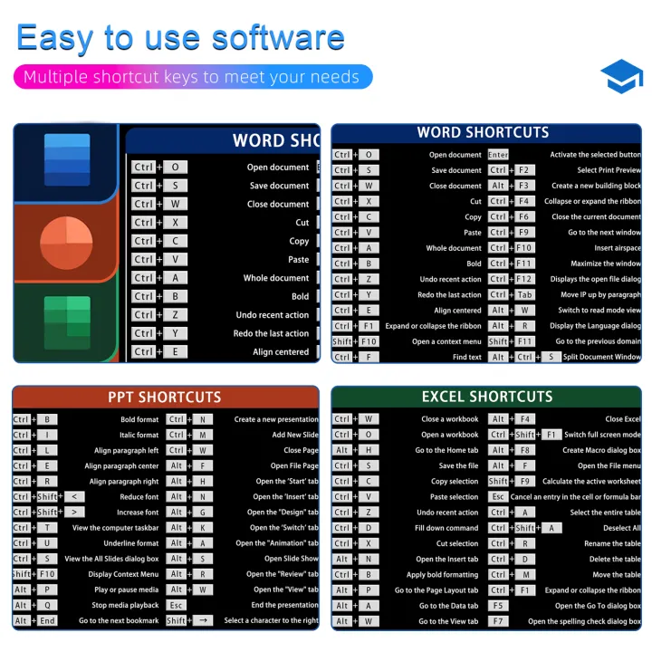 EXCO%20Excel%20Shortcuts%20Mouse%20Pad%20Large%20Extended%20Desk%20Mat%20Non-Slip%20%20Base%20Big%20Keyboard%20Mousepad%20Stitched%20Edge%20Office%20Gaming%20-%20Image%202
