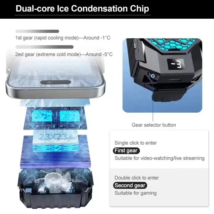 SL31%20Mobile%20phone%20back%20clamp%20radiator%20TEC%20cooler%20with%20temperature%20display,%20cooling%20fan%20for%20iPhone%20Samsung%20Android%20phone%20games%20-%20Image%205