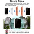 No Battery Panda Color Self Powered Wireless Doorbell 110v 220v Electronic AC Door Bell Long-Range High Volume Kinetic Caller. 
