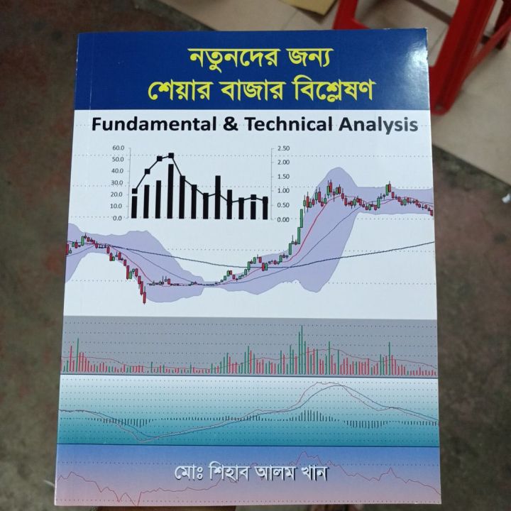 নতুনদের জন্য শেয়ার বাজার বিশ্লেষণ

Fundamental & Technical Analysis
