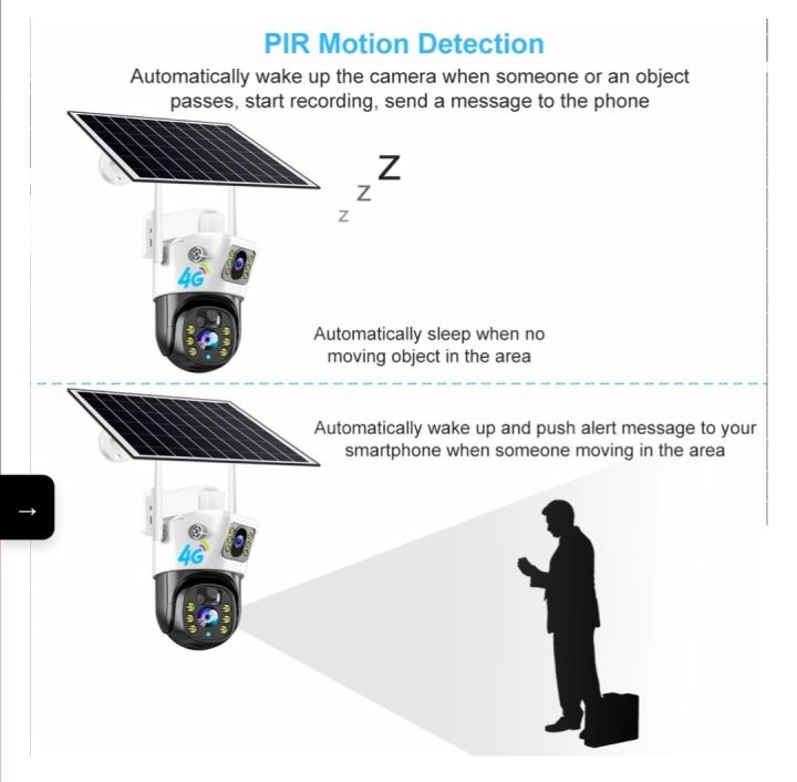 Solar%20Panel%20Dual%20Lens%204G%20Sim%20CCTV%20Camera%20Outdoor%20Color%20Night%20Vision%20PIR%20Alarm%20Two%20Way%20Audio%20IP%20Camera%20-%20Image%206