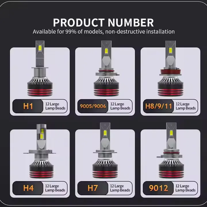 Erruson%20160W%20300000LM%20H4%20LED%20H7%20H11%20Car%20Headlight%20Bulb%20High%20Power%20CSP%20H1%20H3%209005%209006%209012%20HIR2%20Turbo%20Lamp%206000K%20Car%20Light%2012V%20-%20Image%205