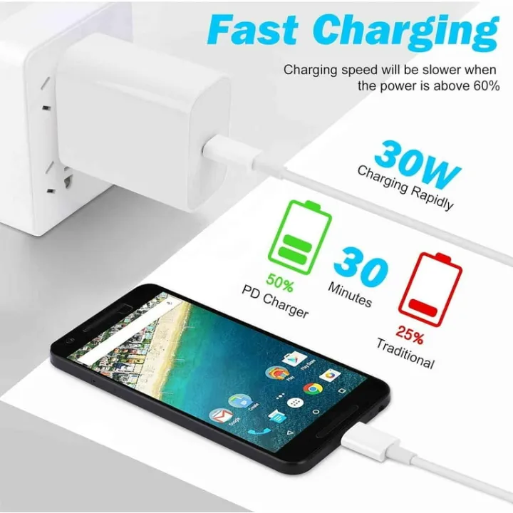 Google%2030W%20USB%20Type-C%20Charger%20Adapter,%20Fast%20Charging%20for%20Pixel%208/7/6/5%20Pro%207A/6A%20Rapid%20Support%20-%20Image%203