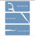 Dental Floss Pick 50 Pcs Box - Dental Floss Toothpick Interdental Cleaner Toothpick Flosser.