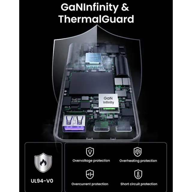 UGREEN%20X753%20(25356)%20Nexode%20Pro%2065W%203-Port%20GaN%20Fast%20Charger%20-%20Image%203