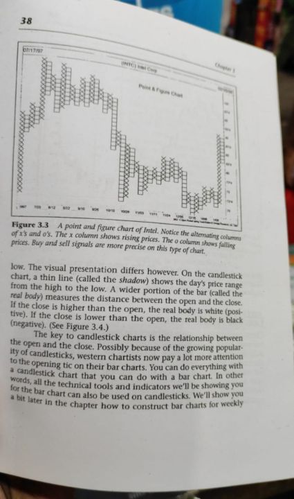Technical%20Analysis%20of%20the%20Financial%20Markets%20by%20John%20J.%20Murphy%20-%20Image%205