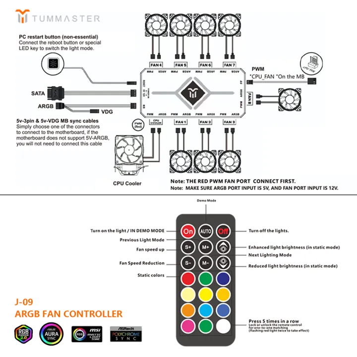 TUMMASTER%20ARGB%20Fan%20Controller%205V3PIN%20ARGB&4PIN%20PWM%20Hub%20Synchronized%20PC%20Case%20Fan%20Light,Bottom%20Magnetic%20Design%20with%20Remote%20Control%20-%20Image%205
