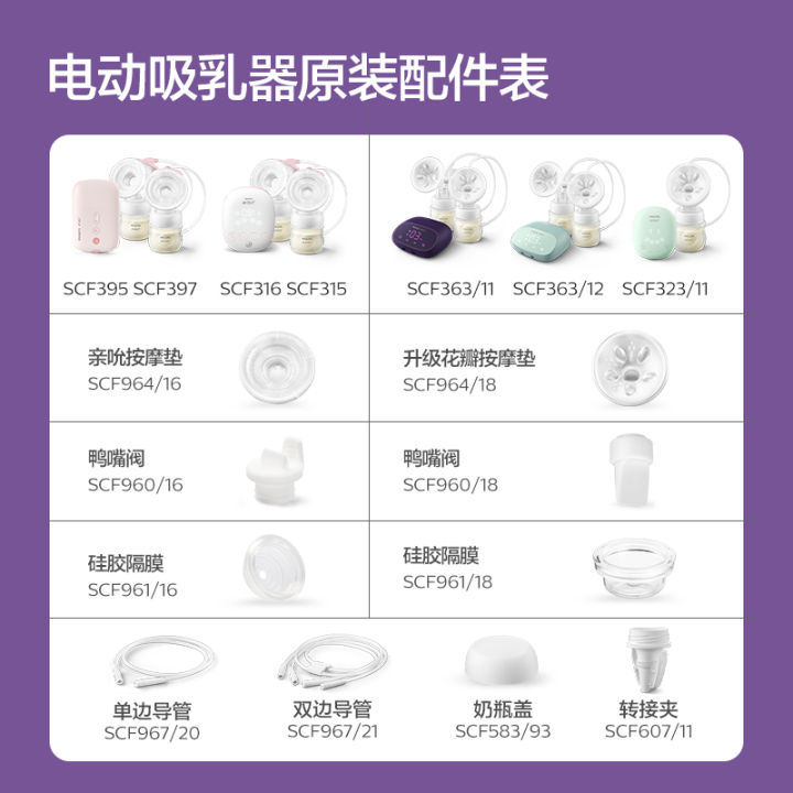 PHILIPS%20AVENT%20Electric%20breast%20pump%20accessories%20Applicable%20model%20SCF903/01%20SCF323/11%20SCF363/11%20SCF363/12%20-%20Image%206