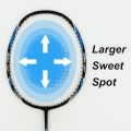 2 Player Badminton Racket Set - Including 1 Badminton Bag/2 Rackets/2 Badminton/2 Grip. 