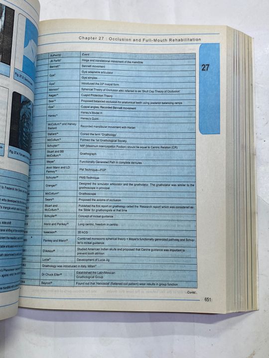 PROSTHODONTICS%202nd%20EDITION%20BY%20DEEPAK%20NALLASWAMY%20VEERAIYAN%20-%20Image%203