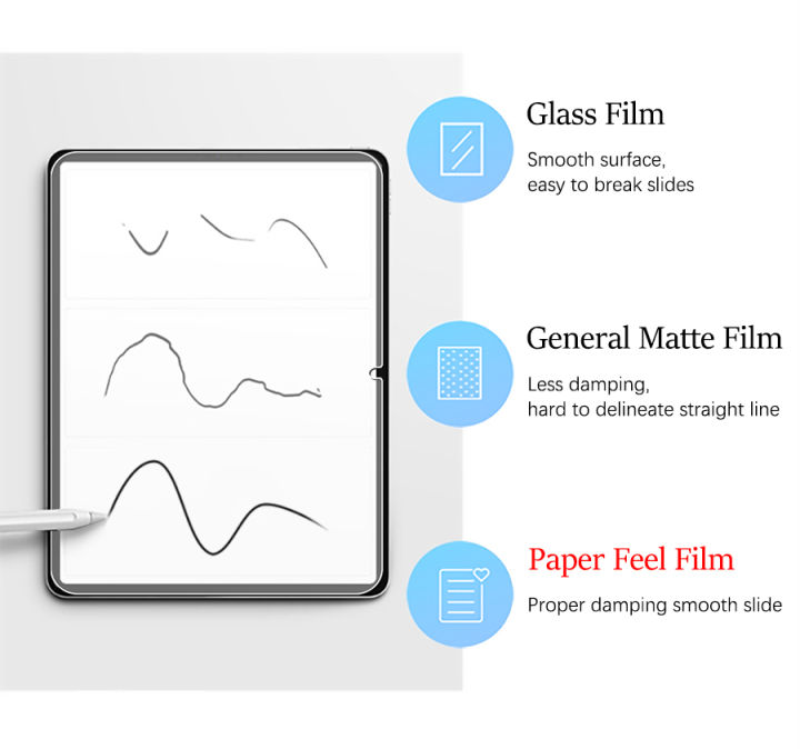 3Pcs%20Paper%20Feel%20Like%20Screen%20Protector%20for%20honor%20pad%20x8a%20No%20Glass%20-%20Image%202