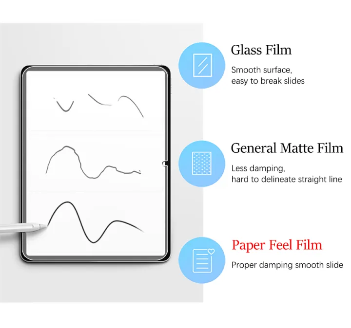 3Pcs%20Paper%20Feel%20Like%20Screen%20Protector%20for%20honor%20pad%20x8a%20No%20Glass%20-%20Image%202