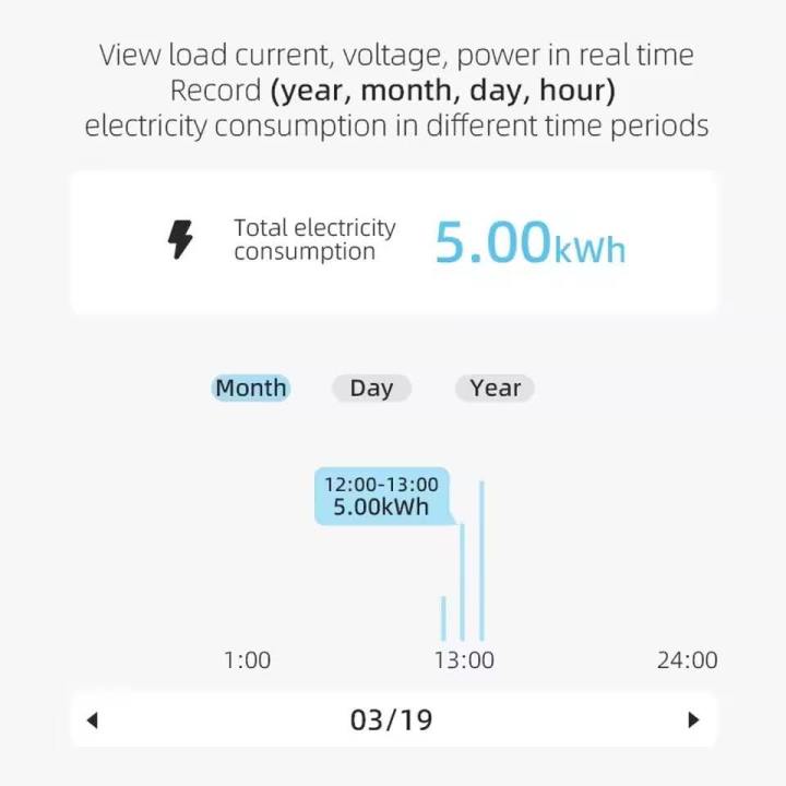 TNCE%20tuya%20Circuit%20Breaker%201P+N%20WIFI,1-63A%20adjustment%20MCB,%20smart%20Power%20Energy%20switch%20kWh%20UnderVoltage%20OverCurrent%20Meter%20Protector%20-%20Image%204