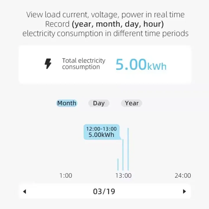 TNCE%20tuya%20Circuit%20Breaker%201P+N%20WIFI,1-63A%20adjustment%20MCB,%20smart%20Power%20Energy%20switch%20kWh%20UnderVoltage%20OverCurrent%20Meter%20Protector%20-%20Image%204
