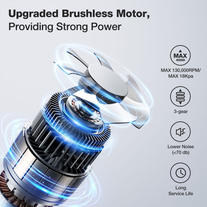 MECO%20ELEVERDE%20ME-VC2%20Electric%20Compressed%20Air%20Duster%20&%20Vacuum%20Cleaner%204%20in%201%20Function%20Powerful%203-Gear%20Keyboard%20Cleaner%20for%20Home%20-%20Image%202