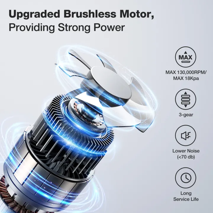MECO%20ELEVERDE%20ME-VC2%20Electric%20Compressed%20Air%20Duster%20&%20Vacuum%20Cleaner%204%20in%201%20Function%20Powerful%203-Gear%20Keyboard%20Cleaner%20for%20Home%20-%20Image%202