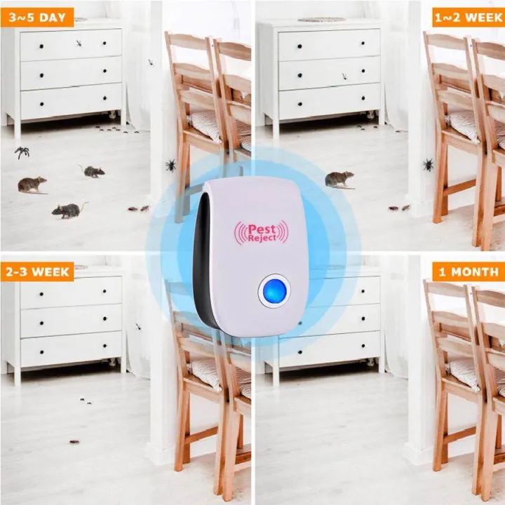 Iremax%201%20pack%20of%201%20pest%20repeller,%202%20rat%20repeller,%20Lake%20insect%20repeller,%20fly%20repeller,%20etc.%20there%20are%202%20light%20modes,%20electromagnetic%20electronic%20power%20system%20and%20ultrasonic%20sound%20waves.%20without%20chemicals,%20harm%20to%20people%20and%20pets%20-%20Image%207