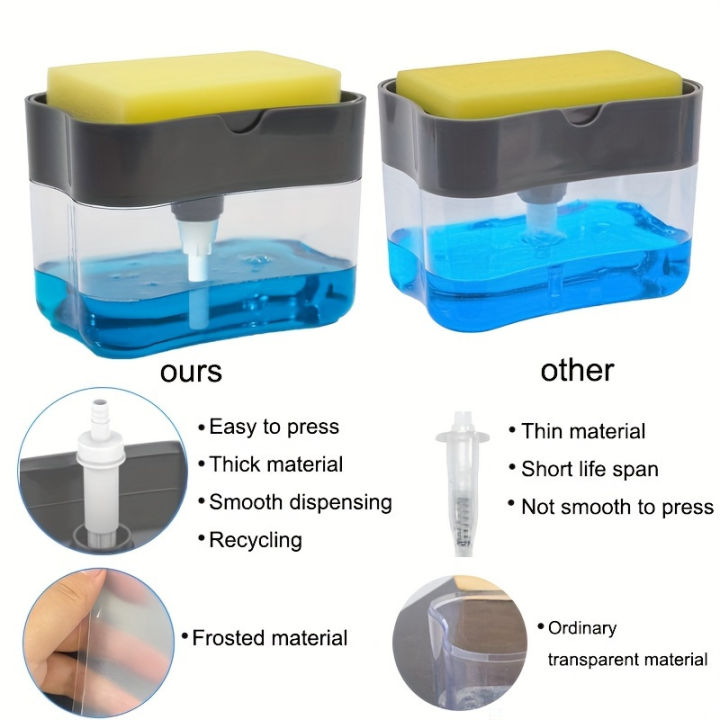 1/2pcs%20Automatic%20Soap%20Dispensers%20Sponge%20Holder%20Press%20Bottle%20Liquid%20Dishes%20Cleaning%20Tool%20with%20Sponge%20Wipe%20Combo%20Kitchen%20Sink%20Use%20-%20Image%207
