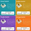 Outemu Switch Tester for Mechanical Keyboard Gaming Switch 9 12 Key Blue Linear Clicky Slient Silver White Axis Customize Gaming.
