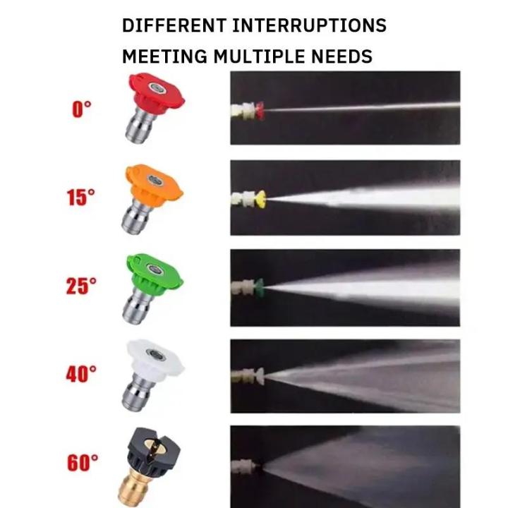 High%20Pressure%20Short%20%20Metal%20Spool%20M22-14%20Multi-functional%20Home%20Car%20Wash%20Machine%20Cleaning%20Water%20%202175psi%20-%20Image%204