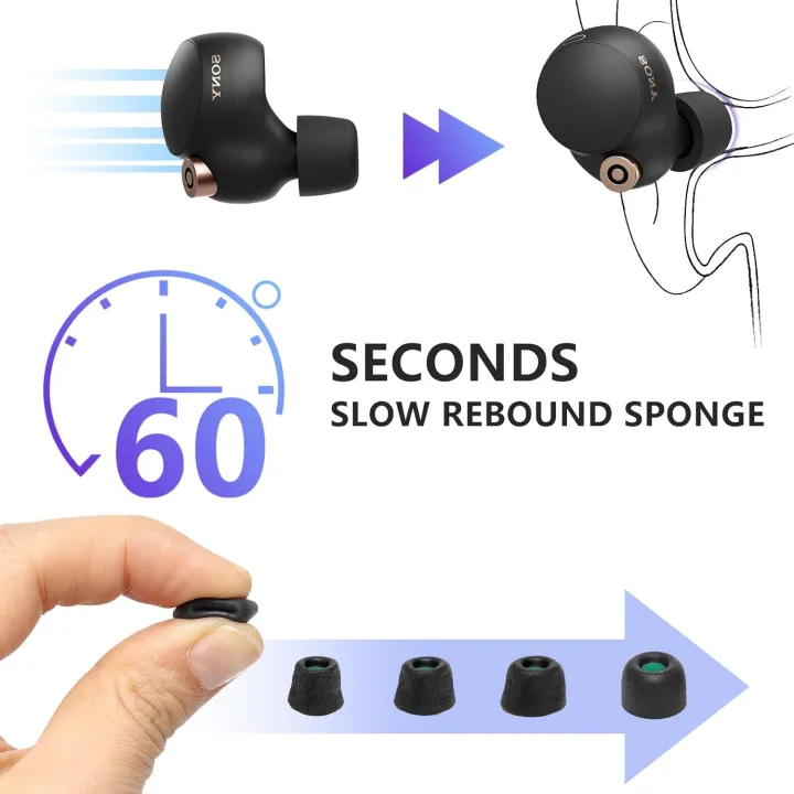 Memory%20Foam%20Ear%20Tips%20Replacement,%20Soft%20Comfort%20Earbuds%20Buds%20for%20%20WF-1000XM3%20WF-1000XM4,%20Anti-Slip%20Ear%20Piece%20Caps%20-%20Image%204