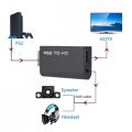 PS2 to HDMI Converter 1080P - Full HD Adapter with 3.5mm Audio Jack for PlayStation 2, Supports 480i/480p/576p &All Display Mode. 