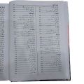 Danyal pharma guide English Urdu Dr mastansir. 